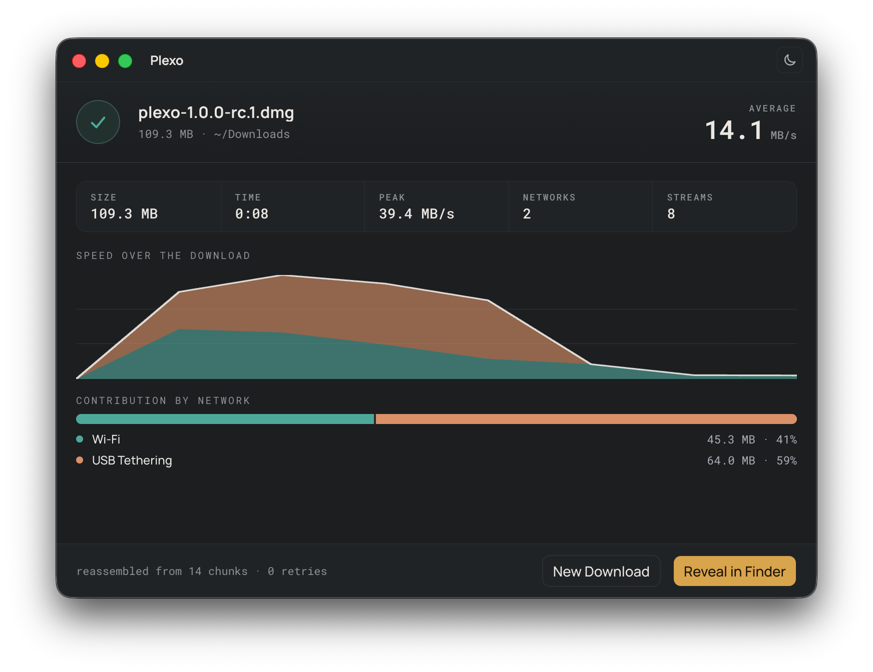 Download concluído: 109,3 MB em 8 segundos, com a parte que veio por cada rede (41% pelo Wi-Fi, 59% pelo celular) (print oficial, getplexo.app)